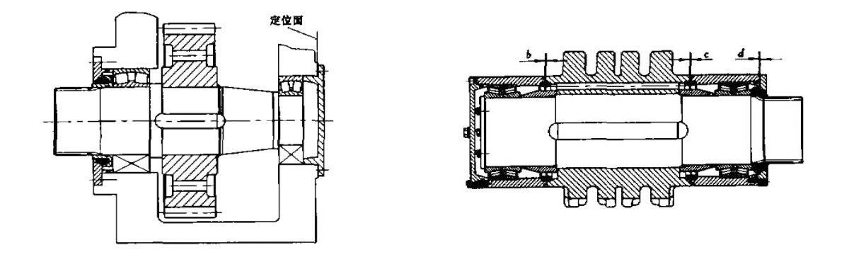 Mechanical Face Seal Applied in Scraper Conveyers Mechanical Face Seal Applied in Scraper Conveyers