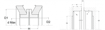 DF0600*
